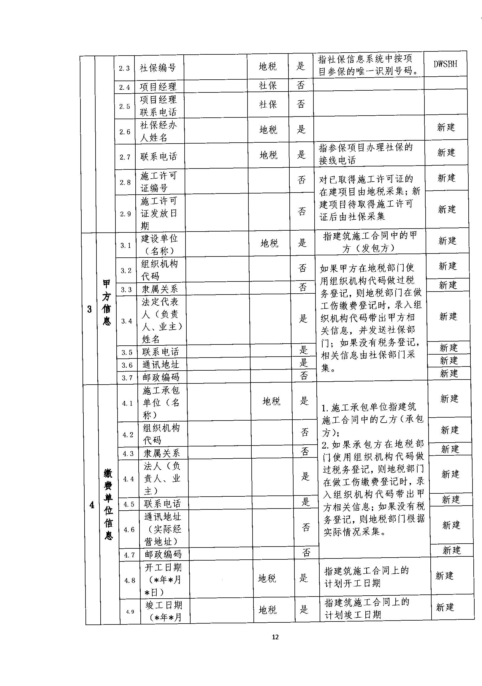 關(guān)于規(guī)范我省建筑業(yè)工傷保險參保繳費經(jīng)辦管理工作的通知_wps圖片_12.png