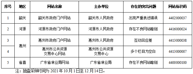 附件2.png