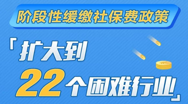 階段性緩繳社保費(fèi)政策擴(kuò)大到22個(gè)困難行業(yè)！一圖了解政策要點(diǎn)