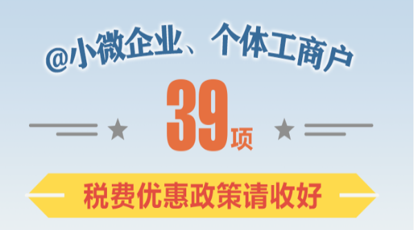 @小微企業(yè)、個(gè)體工商戶(hù)：39項(xiàng)稅費(fèi)優(yōu)惠政策請(qǐng)收好