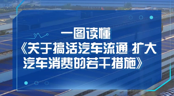 一圖讀懂《關(guān)于搞活汽車(chē)流通 擴(kuò)大汽車(chē)消費(fèi)的若干措施》