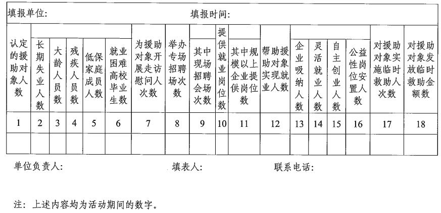 統(tǒng)計(jì)表.jpg