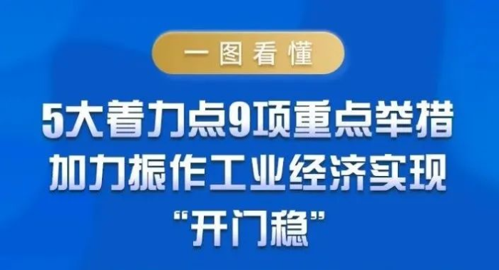 一圖看懂《關(guān)于鞏固回升向好趨勢(shì)加力振作工業(yè)經(jīng)濟(jì)的通知》