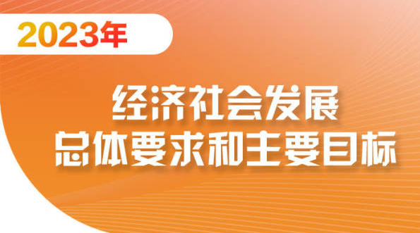 廣東2023國(guó)民經(jīng)濟(jì)社會(huì)發(fā)展計(jì)劃來(lái)了！