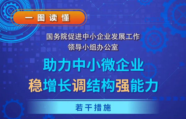 一圖讀懂《助力中小微企業(yè)穩(wěn)增長(zhǎng)調(diào)結(jié)構(gòu)強(qiáng)能力若干措施》