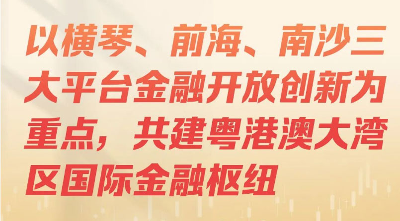 一組海報(bào)帶你讀懂2023年廣東金融支持經(jīng)濟(jì)高質(zhì)量發(fā)展行動(dòng)方案