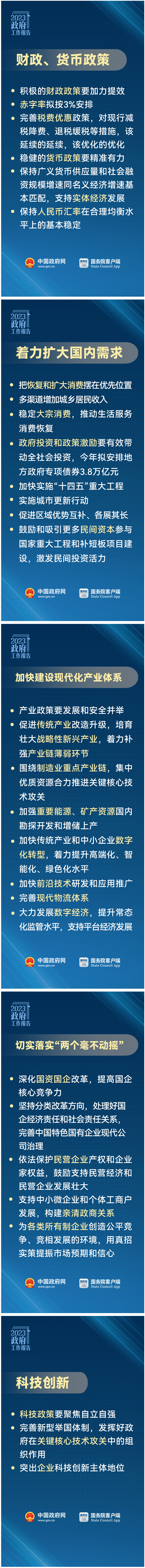 做生意辦企業(yè)的朋友注意!政府工作報(bào)告里有這些信息.png