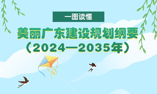 一圖讀懂美麗廣東建設規(guī)劃綱要（2024—2035年）