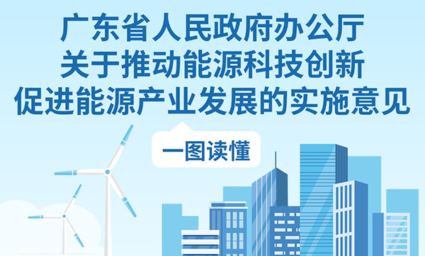 一圖讀懂廣東省人民政府辦公廳關于推動能源科技創(chuàng)新促進能源產(chǎn)業(yè)發(fā)展的實施意見