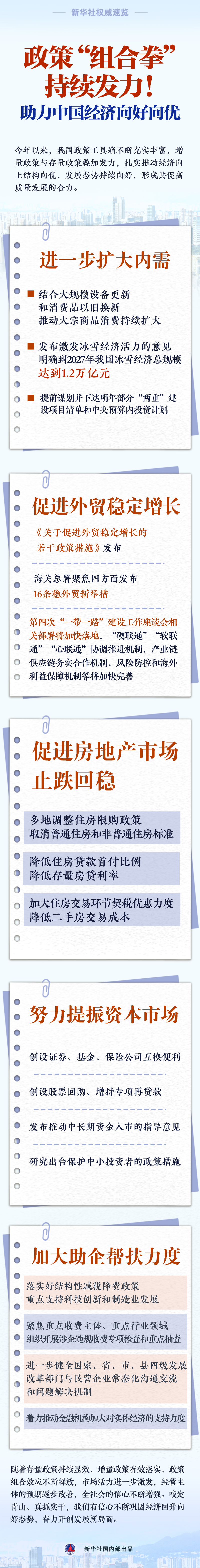 政策“組合拳”持續(xù)發(fā)力！助力中國(guó)經(jīng)濟(jì)向好向優(yōu).jpg